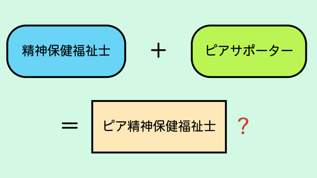 精神保健福祉士＋ピアサポーター＝ピア精神保健福祉士？