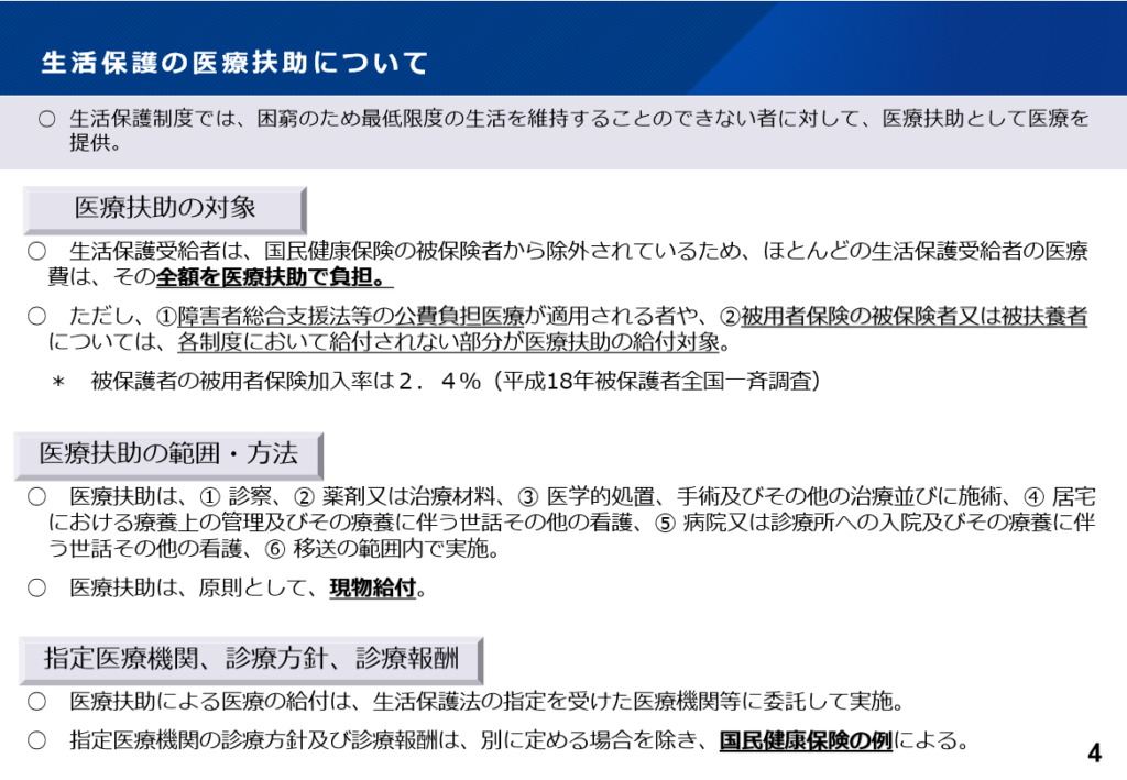厚生労働省(2026a)「医療扶助・健康管理支援等に関する資料集」4ページ目 生活保護制度の医療扶助に関する説明